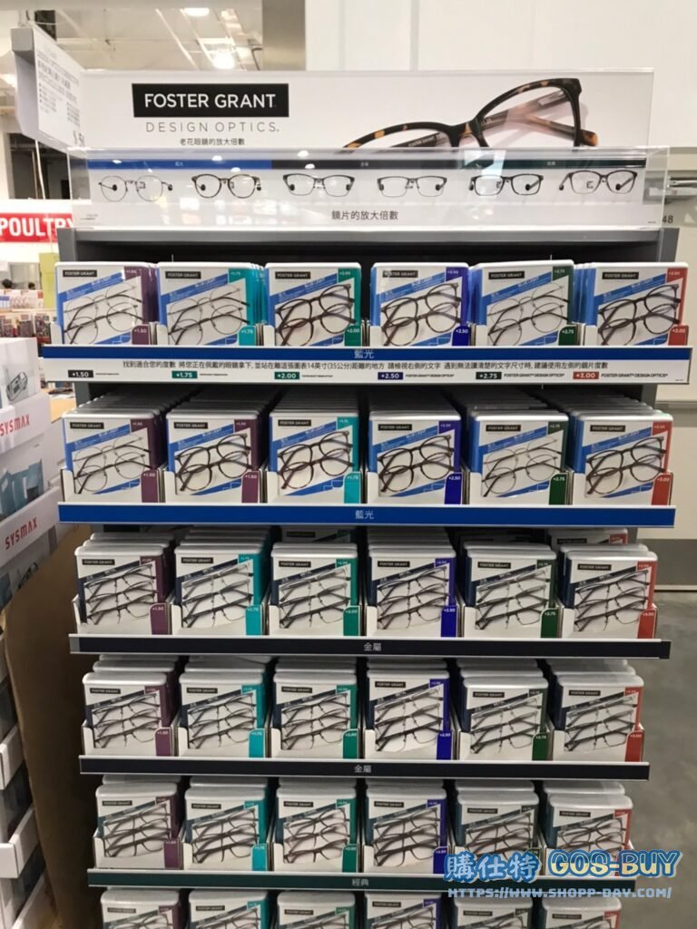 新視紀矯正鏡片系列 未滅菌 SPECTACLE LENS